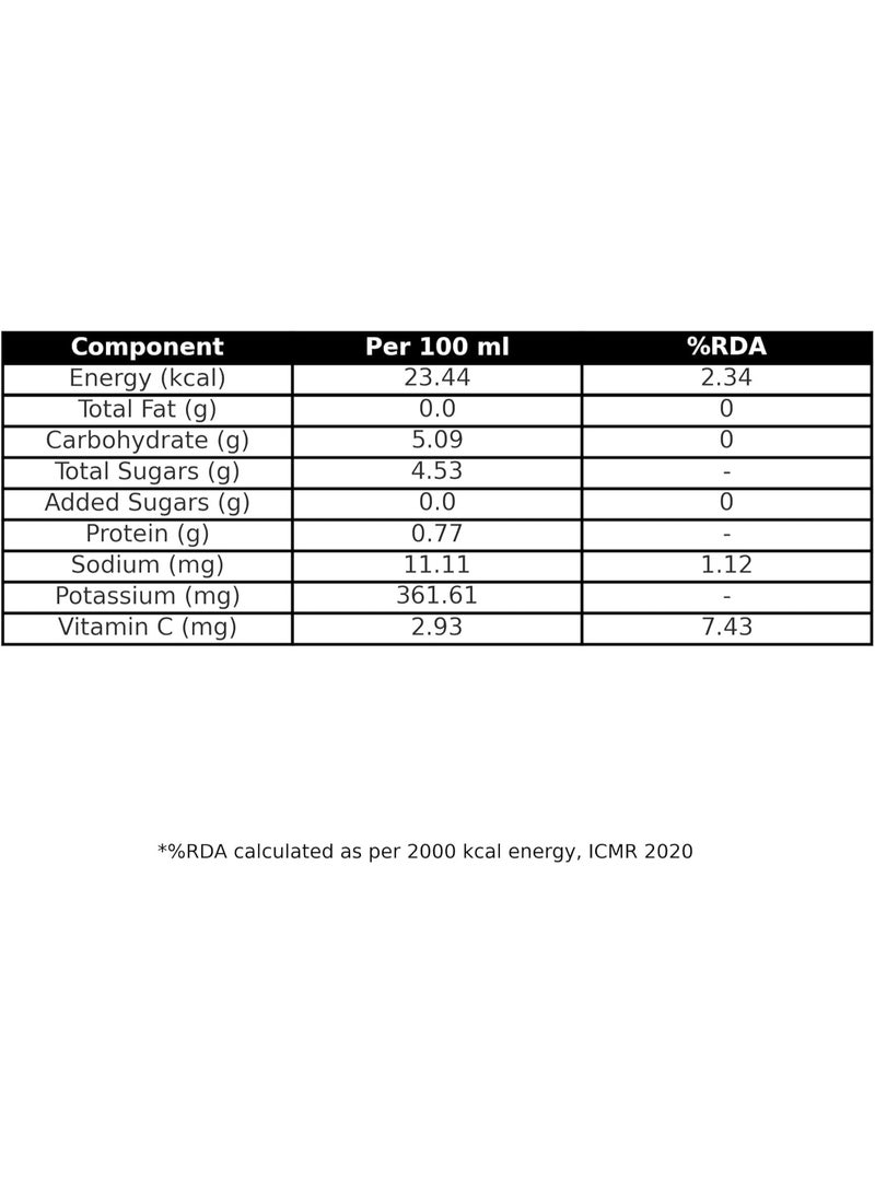 Swoosh beverages Swoosh Tender Coconut Water for Instant Energy | Enriched with Vitamins and Minerals | No Added Sugars or Flavors |  Natural Electrolytes | 200ml | Pack of 12 - Image 5